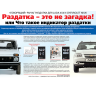 Индикатор раздаточной коробки (Говорящий рычаг раздатки) для B@3 2121-2131, L@DA 4x4, Chevrolet Niv@ купить недорого с доставкой в Электросталь