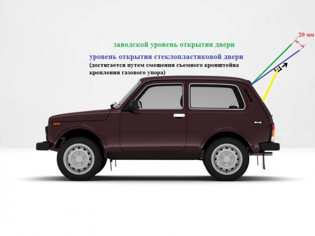 Дверь задка стеклопластиковая для B@3 2121 "L@DA 4х4" купить недорого с доставкой в Электросталь